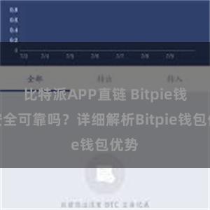 比特派APP直链 Bitpie钱包安全可靠吗？详细解析Bitpie钱包优势