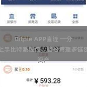 Bitpie APP直连 一分钟上手比特派钱包，轻松管理多链资产