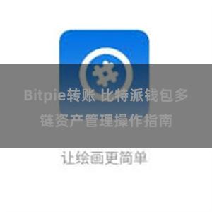 Bitpie转账 比特派钱包多链资产管理操作指南