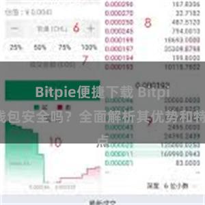 Bitpie便捷下载 Bitpie钱包安全吗？全面解析其优势和特点