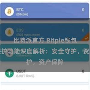 比特派官方 Bitpie钱包隐私保护功能深度解析：安全守护，资产保障