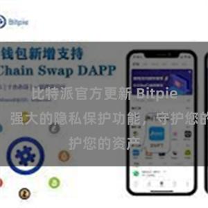 比特派官方更新 Bitpie钱包：强大的隐私保护功能，守护您的资产