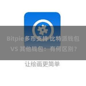 Bitpie多币支持 比特派钱包 VS 其他钱包：有何区别？