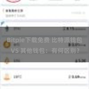 Bitpie下载免费 比特派钱包 VS 其他钱包：有何区别？