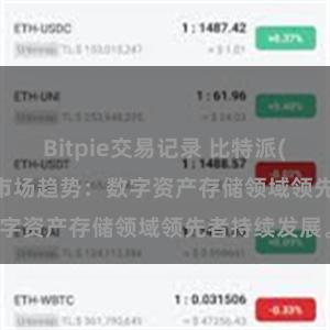 Bitpie交易记录 比特派(Bitpie)钱包市场趋势：数字资产存储领域领先者持续发展。