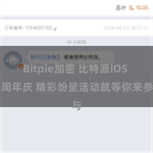 Bitpie加密 比特派iOS 三周年庆 精彩纷呈活动就等你来参与